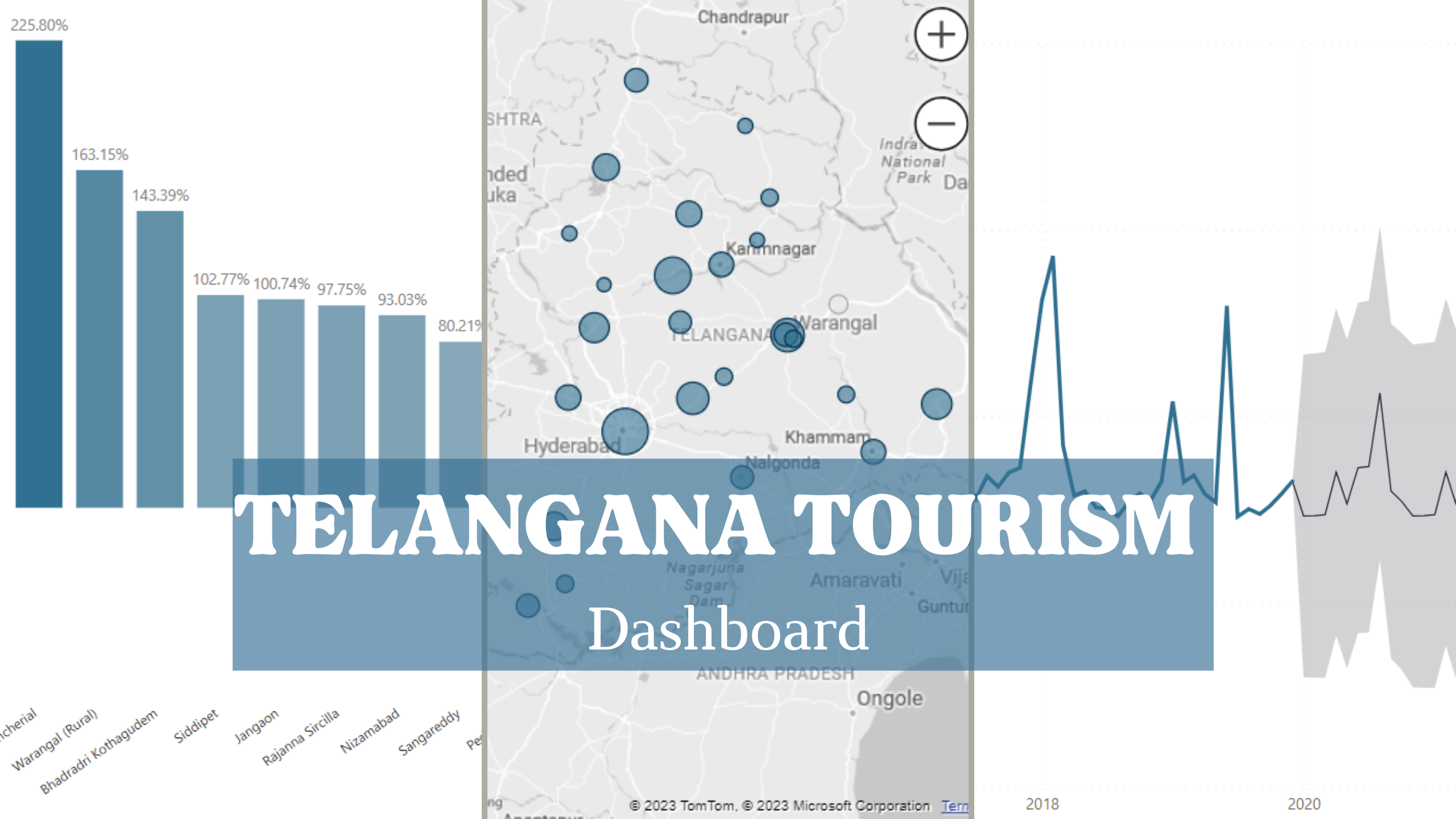 Where Food Meets Experience: Telangana Pioneers Culinary Tourism Accelerator, image size:2560x1440