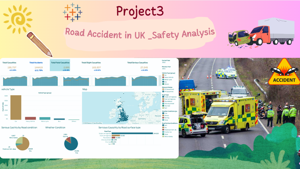 Tableau | Project | Road Accident in UK :Safety Analysis